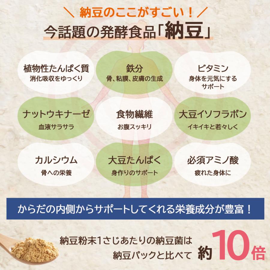 納豆粉末 納豆パウダー 国産 管理栄養士監修 40g 離乳食　介護職 納豆菌 無添加 腸活 ネコポス 爆買 |  | 03