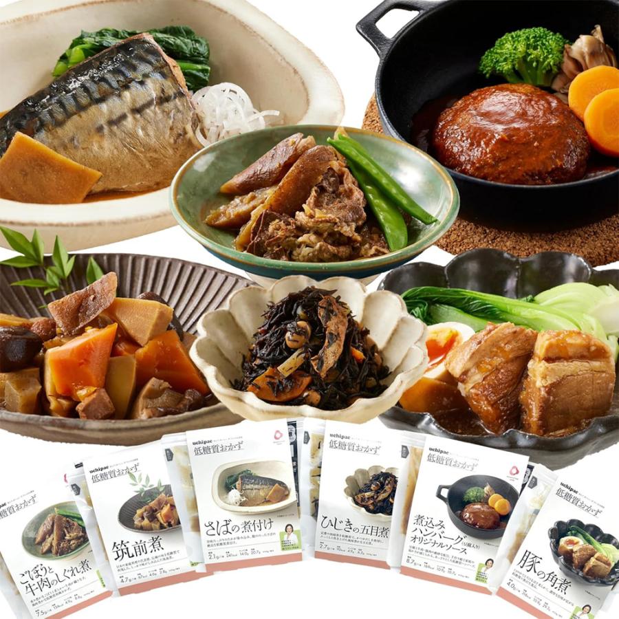 惣菜 セット 非常食 無添加 常温保存可能 国産 レトルト 低糖質 おかずセット 6種×各1個 ハンバーグ 角煮 鯖 惣菜セット 爆買 | 