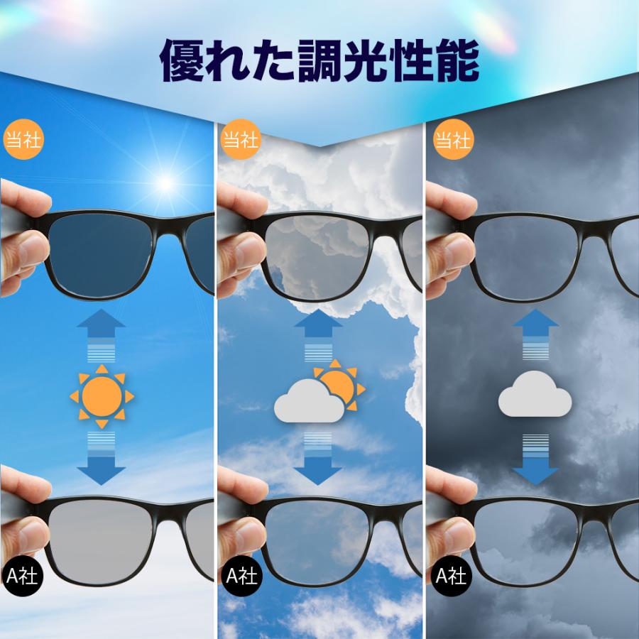 サングラス 偏光 調光サングラス 【 鯖江で検査済 】 運転 UV