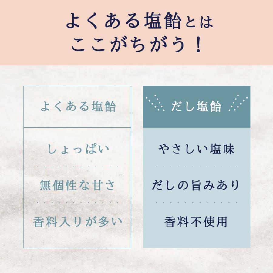 だし塩飴 2袋セット 120g 飴 あめ キャンディ 塩あめ 五島灘の塩×昆布だしの上品な旨味 爆買 |  | 05