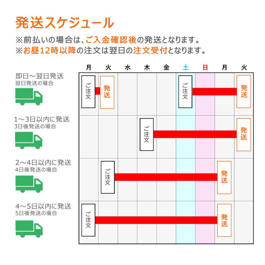 【送料無料】drc 医薬 マスク DR.C ハイドロ銀チタンマスク drc医薬 肌にやさしい４層ガーゼ マスク ガーゼ 洗えるマスク ふつうサイズ 爆買 |  | 07