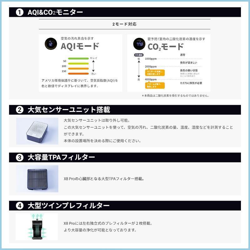 Airdog X8 Pro 空気清浄機 メーカー直売 エアドッグ プロフェッショナルモデル 大容量 CO2センサー 正規品 高性能 フィルター交換不要 業務用 最安値｜nextace-fun｜02