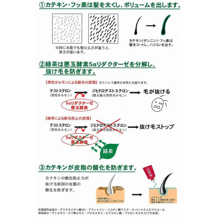 ヤマセミトニック 山翡翠トニック 120ml 育毛トニック 医薬部外品 頭皮