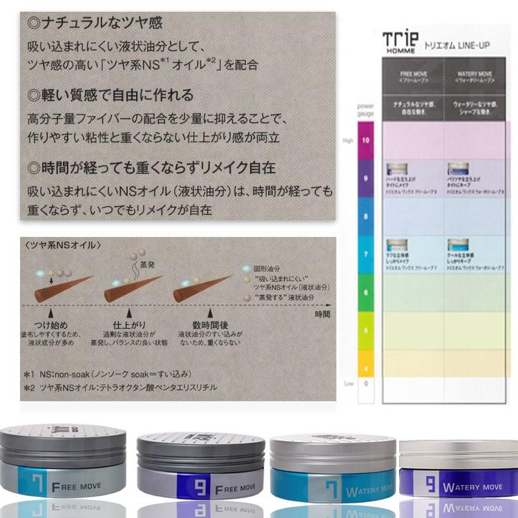 ルベル トリエ オムワックスフリームーブ7 100g set プロ用美容室