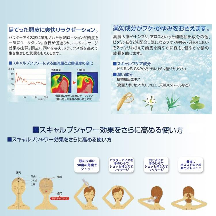 ニチリ スキャルプシャワー 250g ヘアーローション ミルボン プロ用