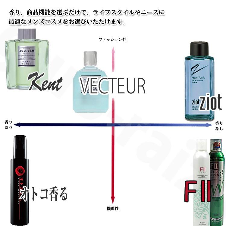 クラシエ ミスターショップケント ヘアークリーム 170g ヘアクリーム 髪の毛 ヘアスタイリング ツヤ 男性用 Cosme Jungle 通販 Yahoo ショッピング