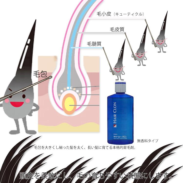 送料無料 サンスター 薬用 ヘヤークロンM2 無香料 190ml×3本