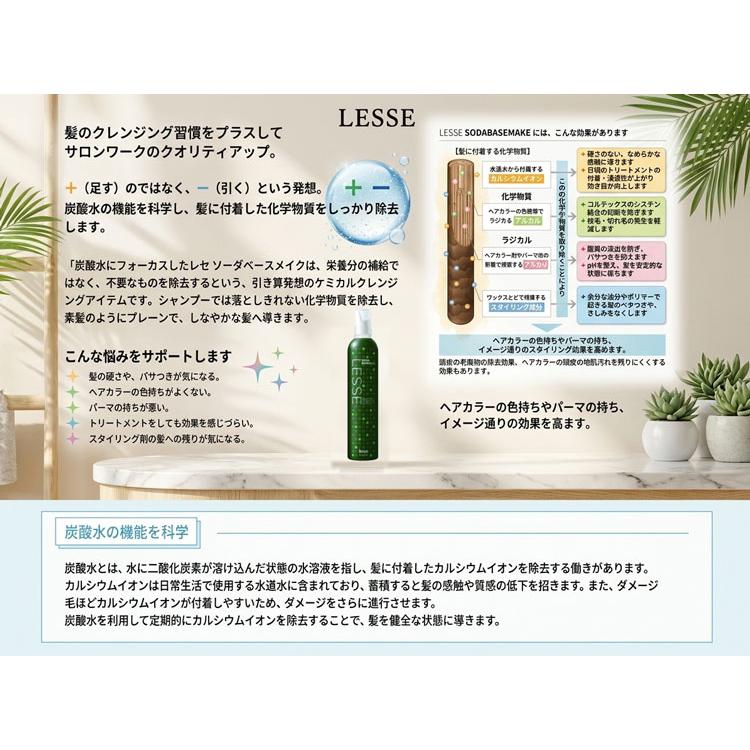 ホーユーレセ ソーダベースメイク ヘアコンディショナー 350g 4本