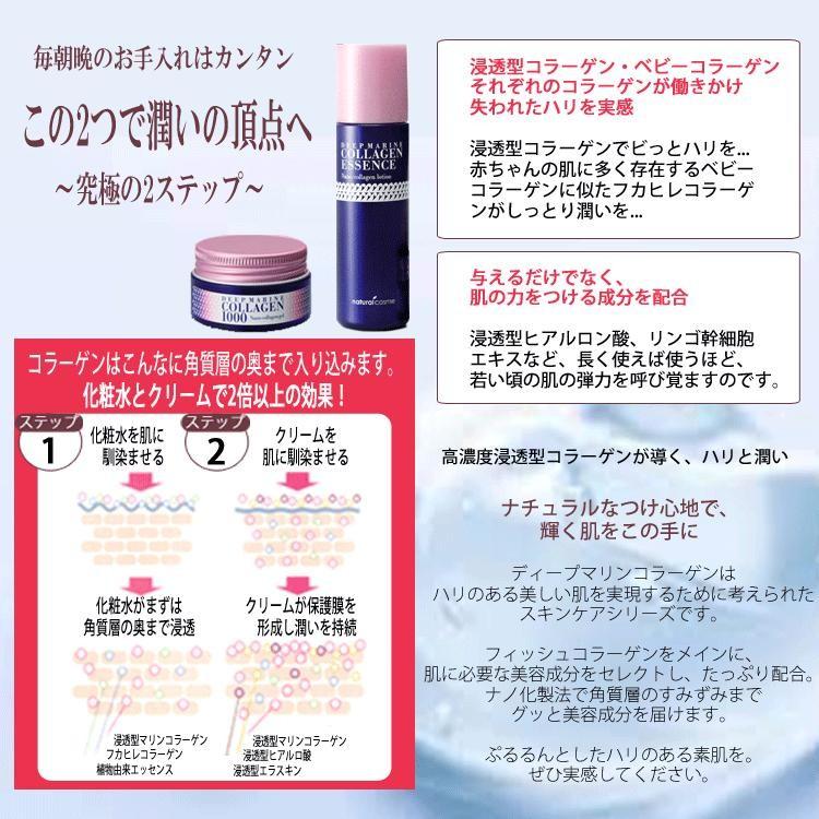 ディープマリンコラーゲン エッセンスローション EX1000 化粧水 150ml
