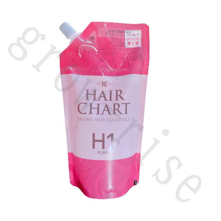 クラシエ ヘアーチャート パーム H 1剤 400ml H1 パーマ液 ウェーブ