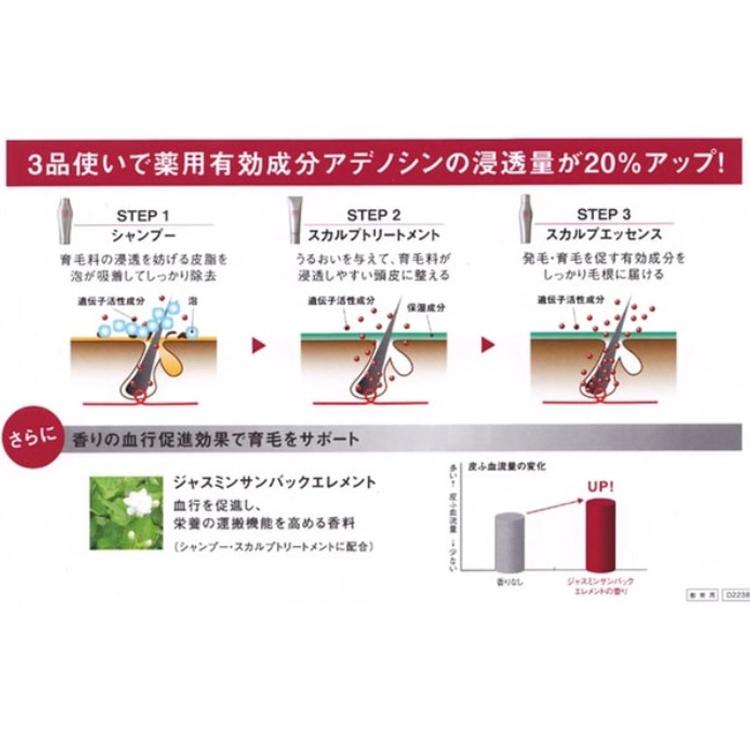 資生堂 アデノバイタル シャンプー 1000ml スカルプケア アデノシン