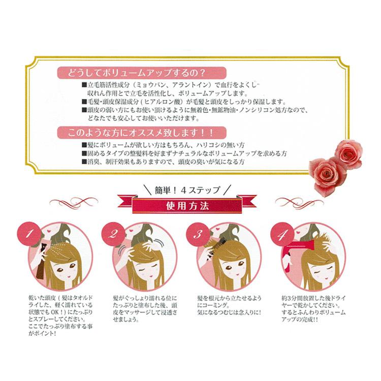 ヘアケア ☆未開栓☆ トリートメント ネオスラネオプレックス 詰め替え
