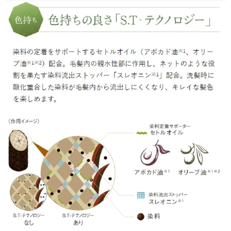 プロステップ クイック コントロールカラー 1剤 80g QBL QGR QRD 色