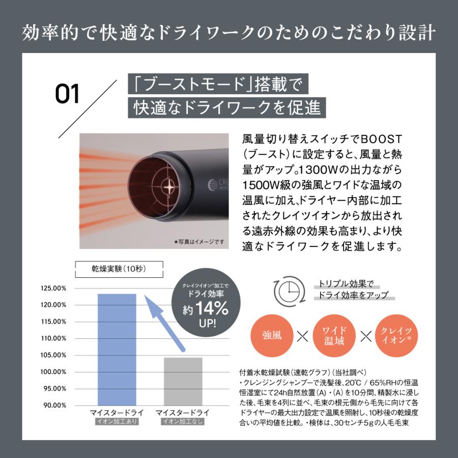 最安値に挑戦】クレイツ イオン マイスタードライ CMD-P04B : Cosme