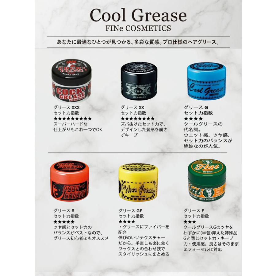クールグリース ミニ87g クックグリース G R XX ファイバ XXX Z