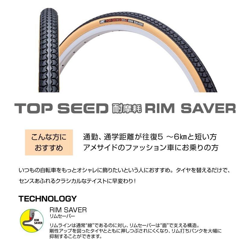 26インチ タイヤ2本セット チューブ付き トップシード Irc Topseed耐摩耗リムセーバー 87型 C W O 26 1 3 8 スチールビード 300kpa 自転車タイヤ Irc C Next Bike Yahoo 店 通販 Yahoo ショッピング