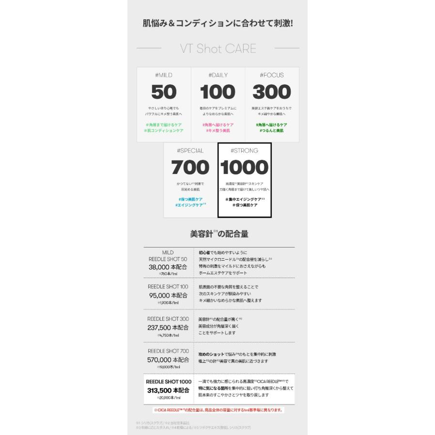 VT リードルショット 700 REEDLES 美容液 導入液 ブースター シカ CICA