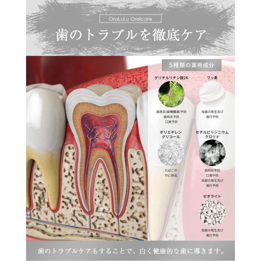 380円offクーポン モンドセレクション金賞受賞 ホワイトニング 歯磨き粉 歯を白くする 口臭 虫歯予防 150g大容量 医薬部外品 Oralulu オーラルル Tooth Paste Astyshop 通販 Yahoo ショッピング