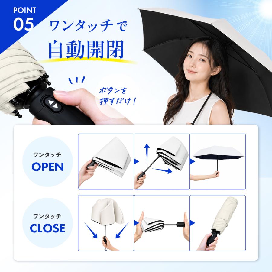 BALLOT 日傘 折りたたみ傘 【形状記憶×完全遮光】 自動開閉 ワンタッチ