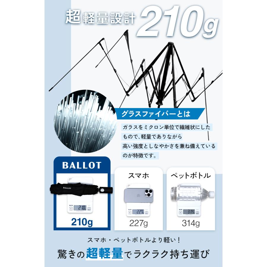 折りたたみ傘 メンズ 折畳み傘 【形状記憶×超軽量210g】 自動開閉 ワンタッチ 撥水 耐風 コンパクト 逆戻り防止構造 この折クセがクセになる ブラック BALLOT | BALLOT | 09