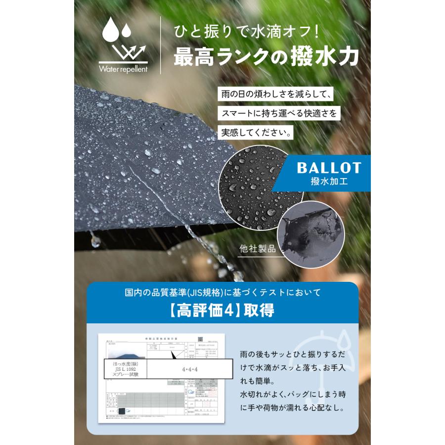 折りたたみ傘 メンズ 折畳み傘 【形状記憶×超軽量210g】 自動開閉 ワンタッチ 撥水 耐風 コンパクト 逆戻り防止構造 この折クセがクセになる ブラック BALLOT | BALLOT | 10