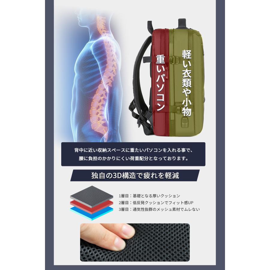 ビジネスリュック メンズ 大容量 軽量 リュックサック 3way PC収納 多機能 バッグ カバン 30代 40代 50代 BALLOT バロット | BALLOT | 10