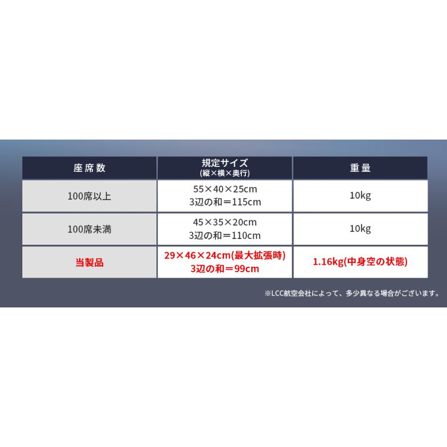 ビジネスリュック メンズ 大容量 軽量 リュックサック 3way PC収納 多機能 バッグ カバン 30代 40代 50代 BALLOT バロット｜nextfreedom｜12