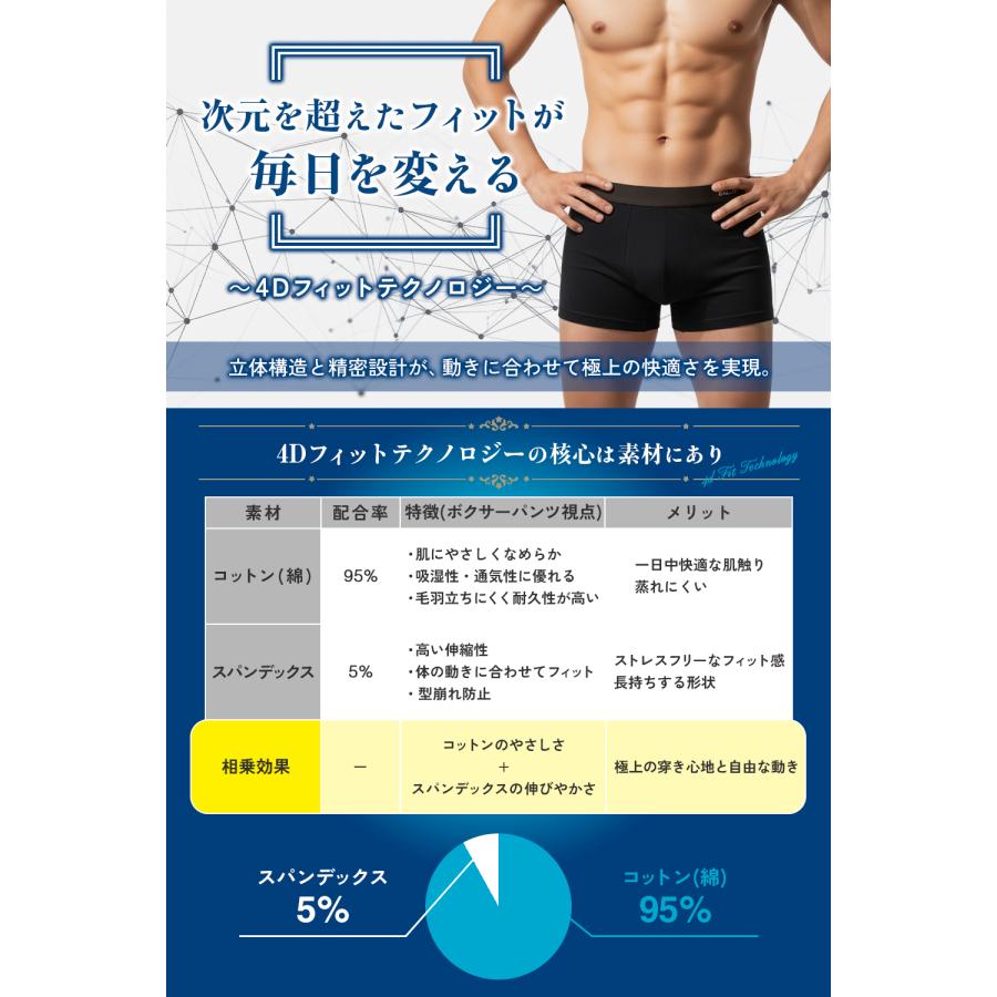 ボクサーパンツ メンズ 下着 無地 ボクサーブリーフ 吸水速乾 4枚セット BALLOT | BALLOT | 06