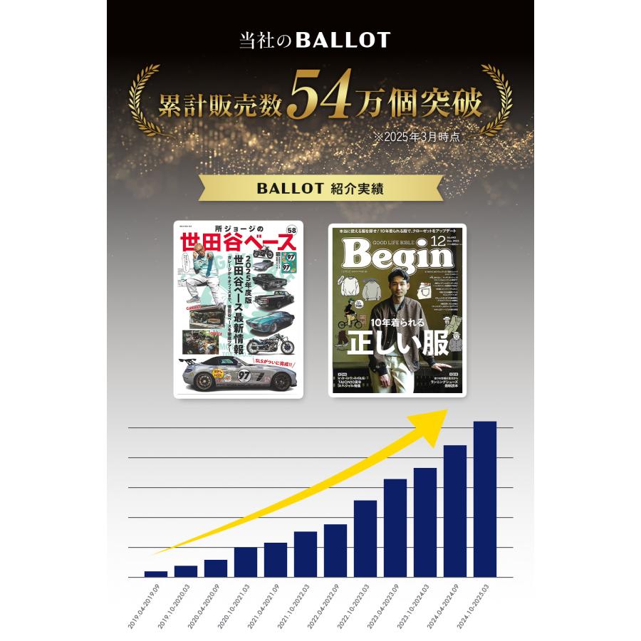 手袋 メンズ スマホ対応 防寒手袋 裏起毛 防水 てぶくろ 男女兼用 BALLOT バロット | BALLOT | 11