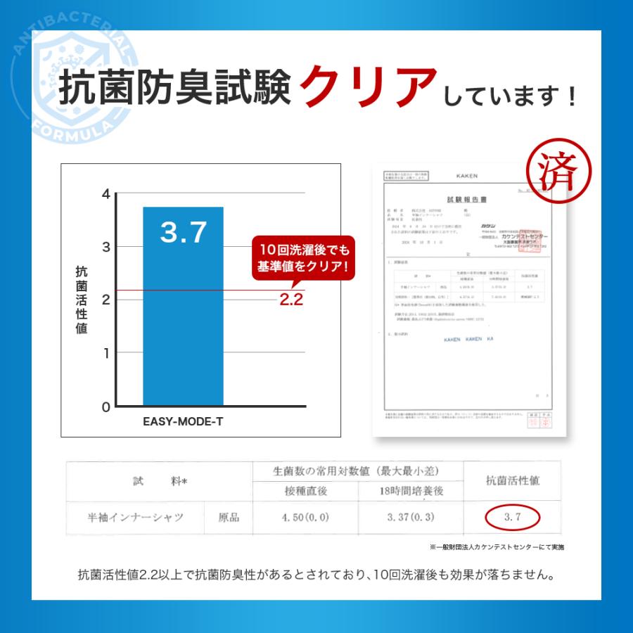 インナーシャツ メンズ インナー ウェア 肌着 5枚組 半袖 速乾防臭 vネック クセになる肌触り EASY-MODE-T | IGRESS | 09