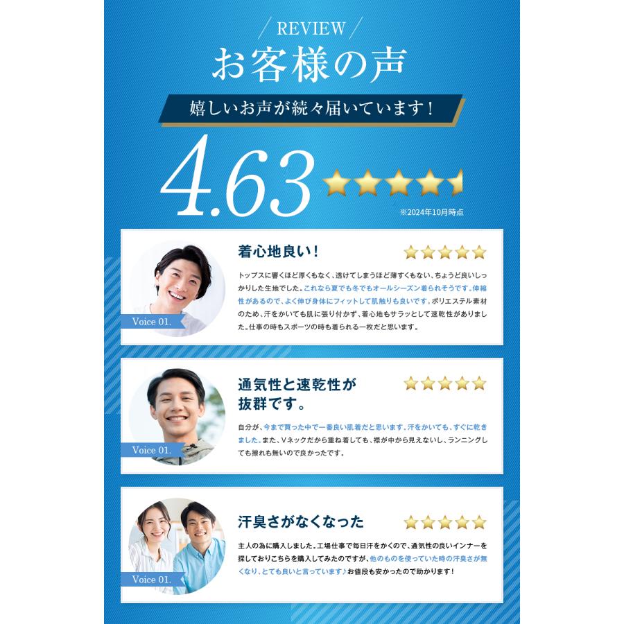 インナーシャツ メンズ インナー ウェア 肌着 5枚組 半袖 速乾防臭 vネック クセになる肌触り EASY-MODE-T | IGRESS | 06