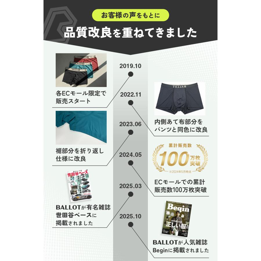 ボクサーパンツ メンズ セット ボクサーブリーフ 無地 5枚 パンツ 男性下着 まとめ買い BALLOT バロット | BALLOT | 10