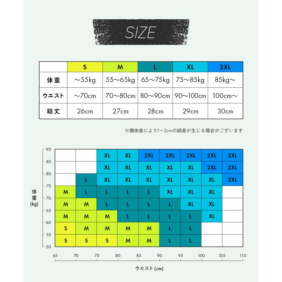 ボクサーパンツ メンズ セット ボクサーブリーフ 無地 5枚 パンツ 男性下着 まとめ買い BALLOT バロット | BALLOT | 12