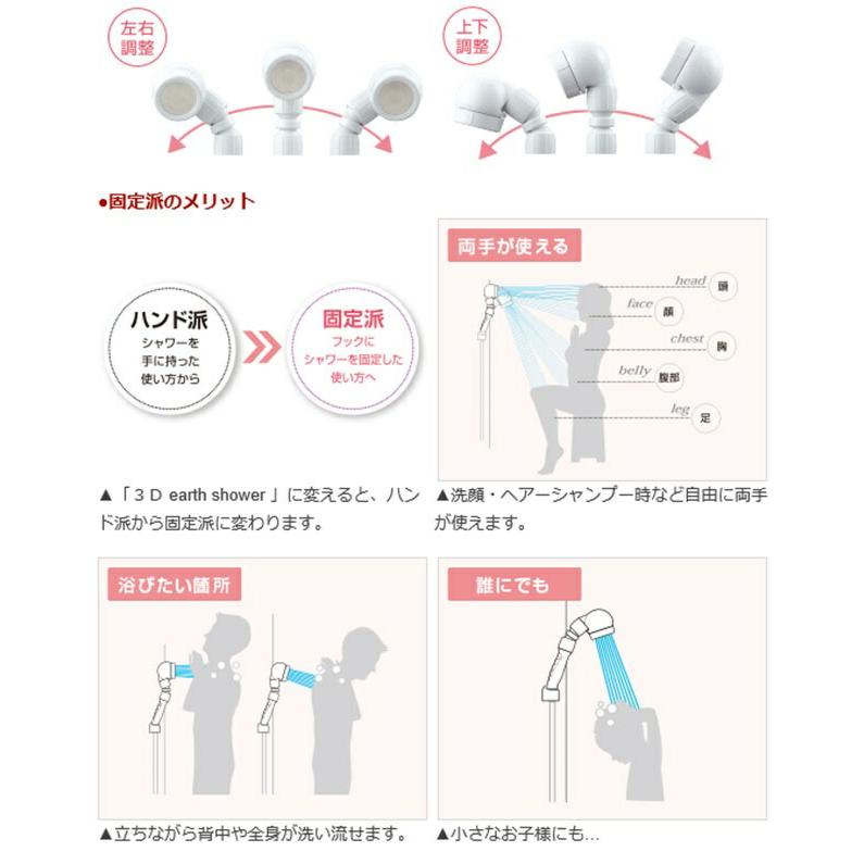 アラミック 3Dシャワーヘッドスパ ホームユース｜nextmn｜04