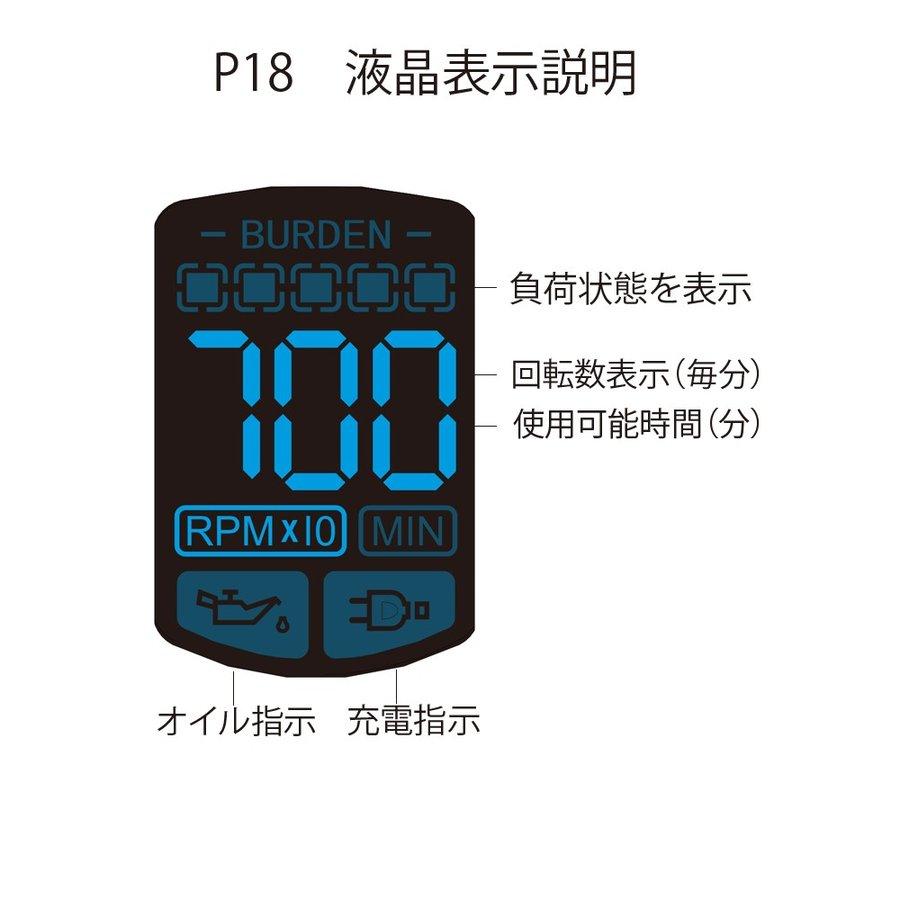 BTMバリカン P-18 171001-P18 BTM プロ用 バリカン P-18 プロフェッショナルクリッパーシリーズ