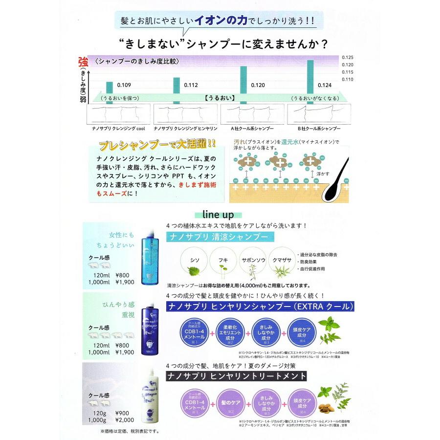 ナノサプリ クレンジングシャンプー エクストラクール(1000mL