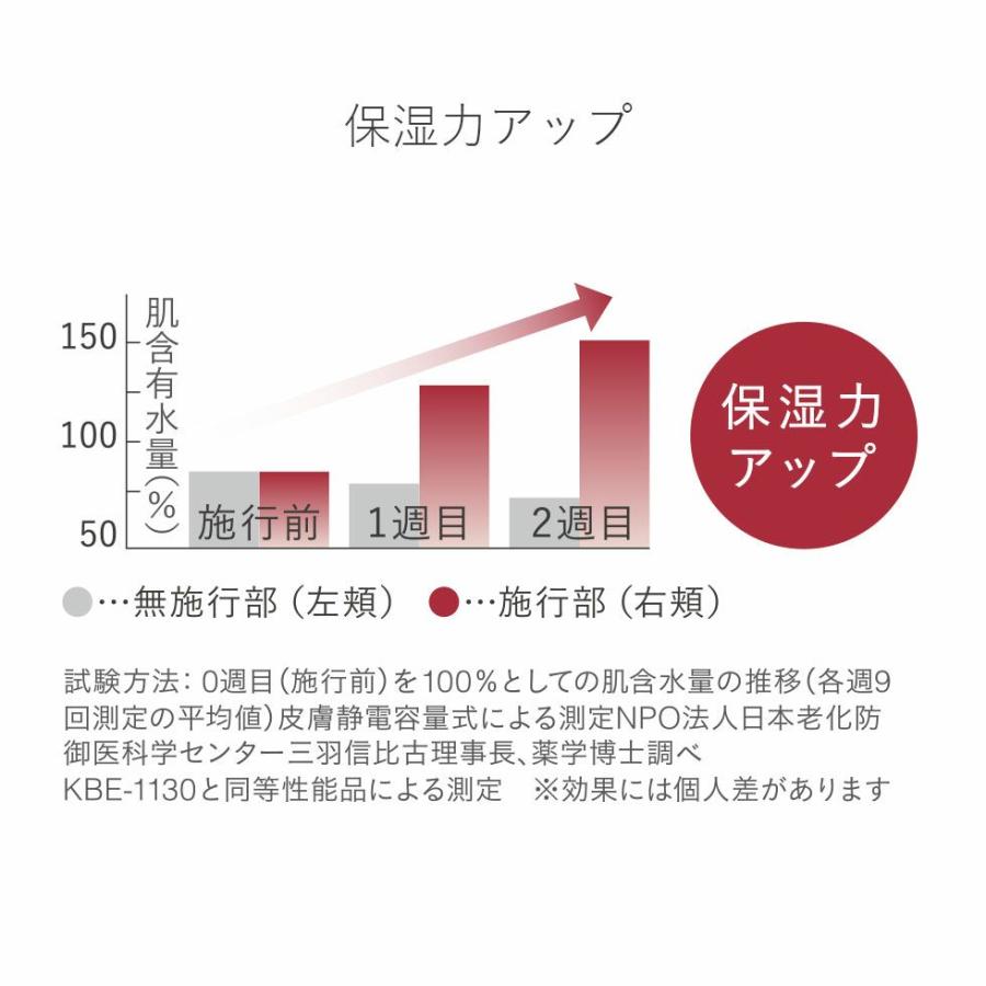 エナージュ 超音波美顔器 KBE-1130 ホワイト 保湿 クレンジング おうちエステ 超音波 保湿ケア スキンケア コイズミ 小泉成器｜nextmn｜09