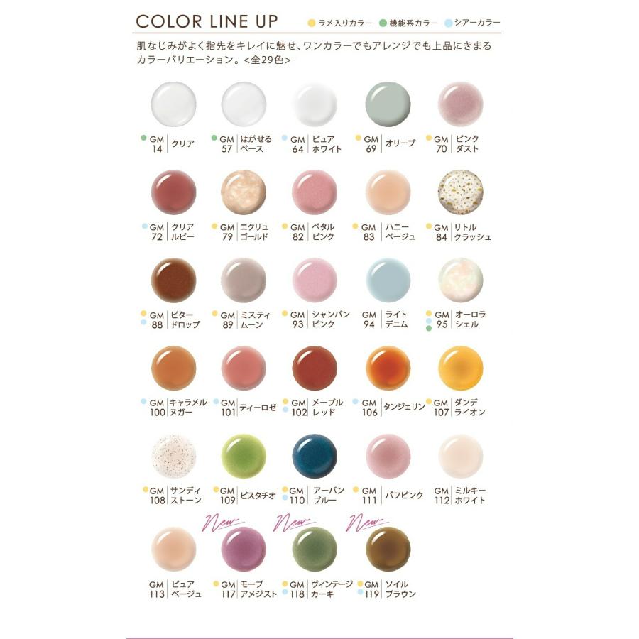 Gel Me1/ジェルミーワン/カラージェル/おまとめ購入 ジェルミーワン スターターボックスC / ジェルミーワン(ジェルネイル