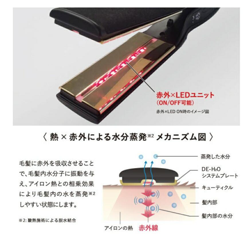 クレイツイオン DE-H2O ST38 水抜きアイロン SCIS-D38PRO 水抜き  