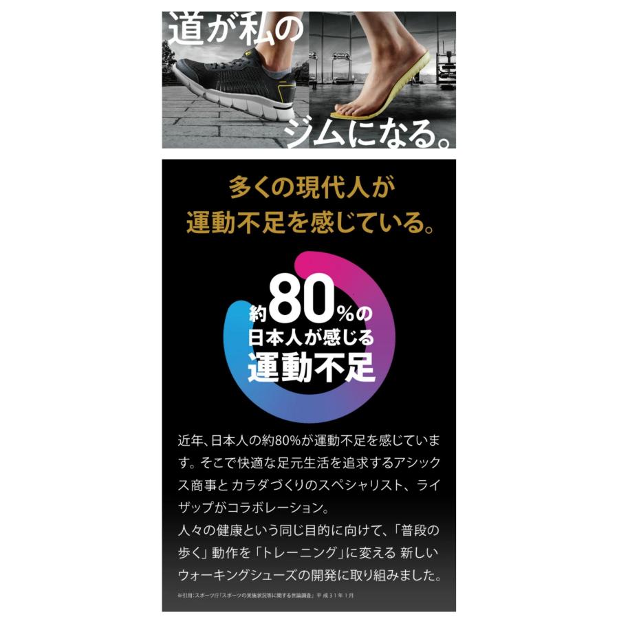 ウォーキングシューズ ラクウォーク ハザップインナーソール