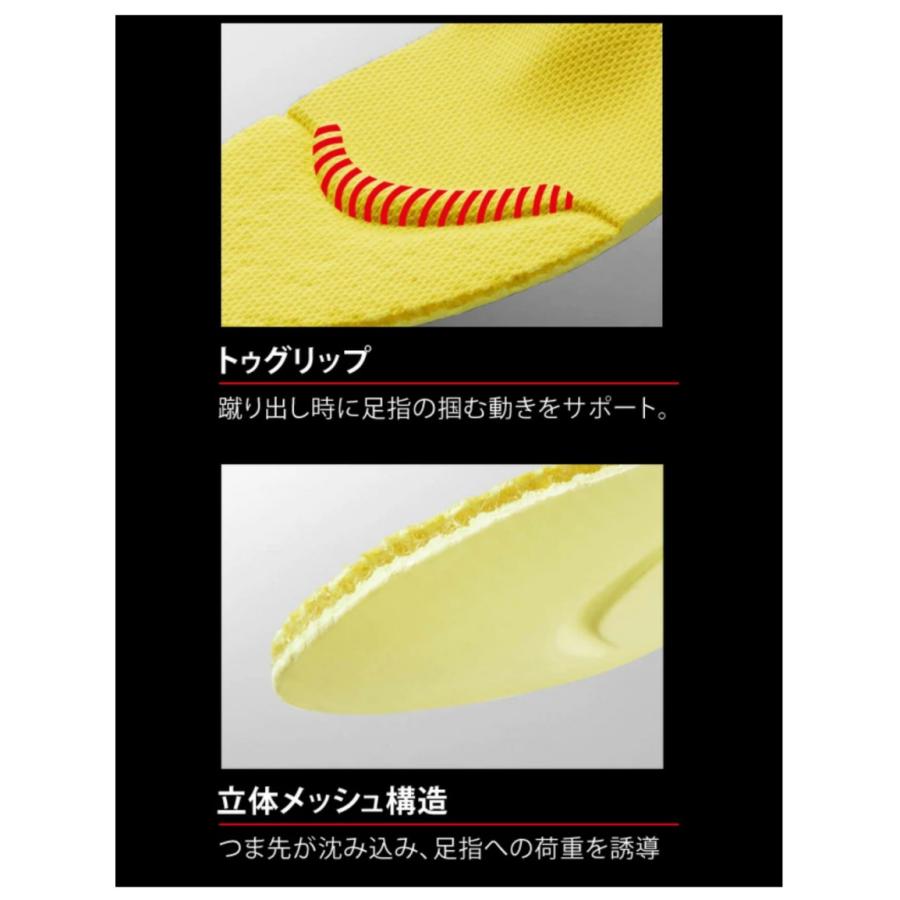 ライザップ中敷き インソール | ウェア | ライザップ公式通販 RIZAP COLLECTION