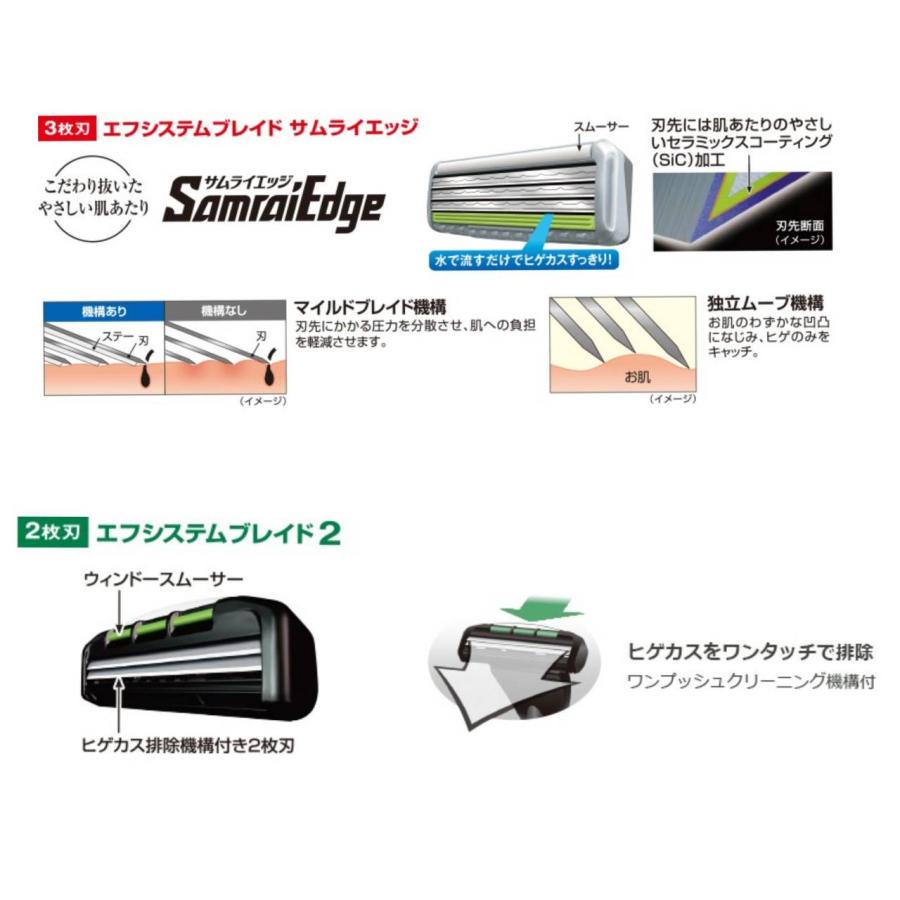 3箱セット フェザープロフェッショナルエフシステムブレイド サムライ