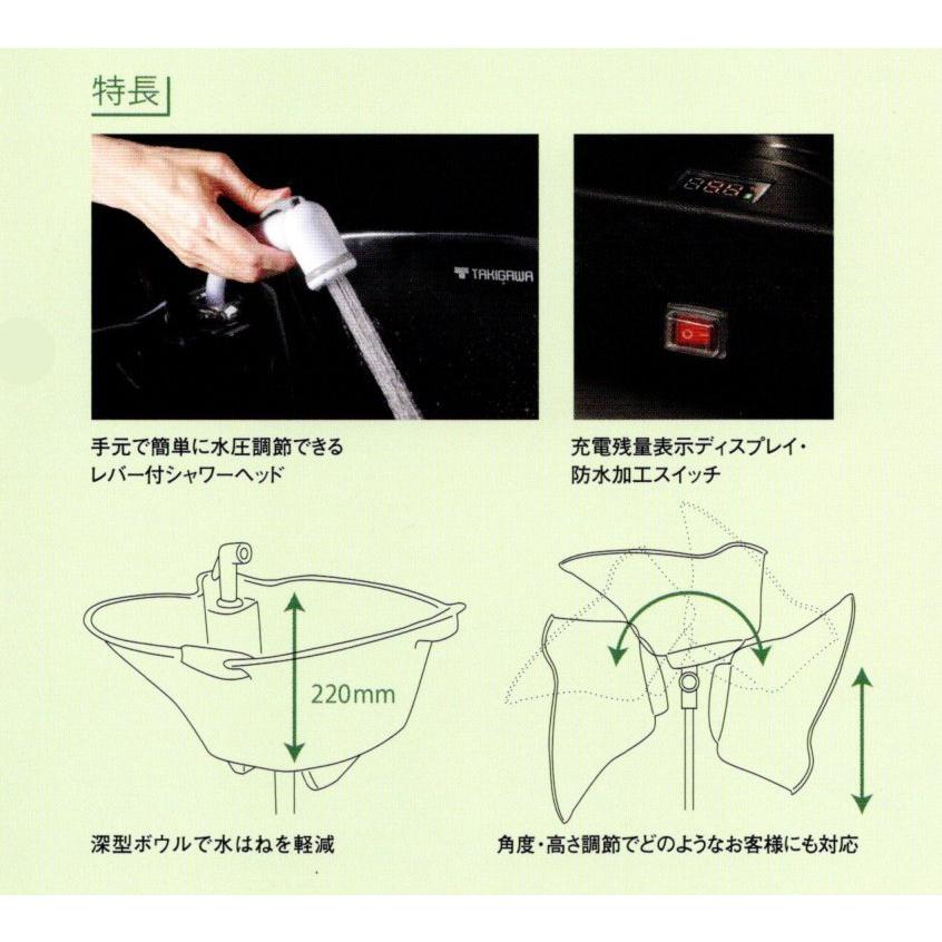 UniSham ユニシャン 移動式 シャンプーボール 簡易型 簡易シャンプー