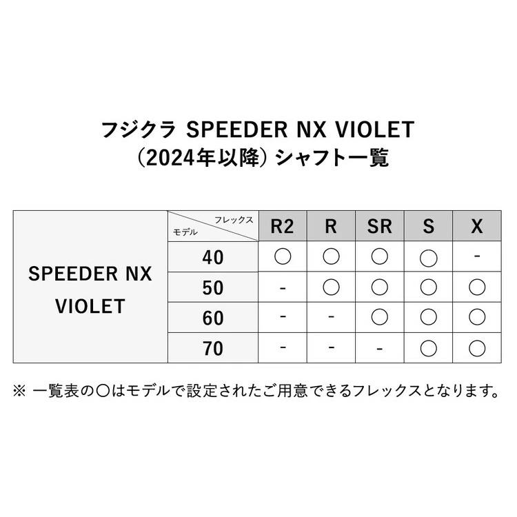 フジクラシャフト フジクラ スピーダー NX バイオレット スリーブ付き