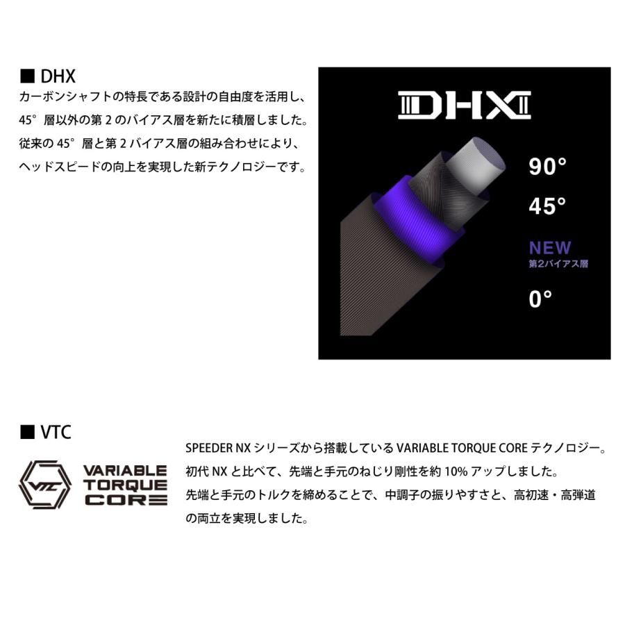 フジクラシャフト フジクラ スピーダー NX バイオレット スリーブ付き