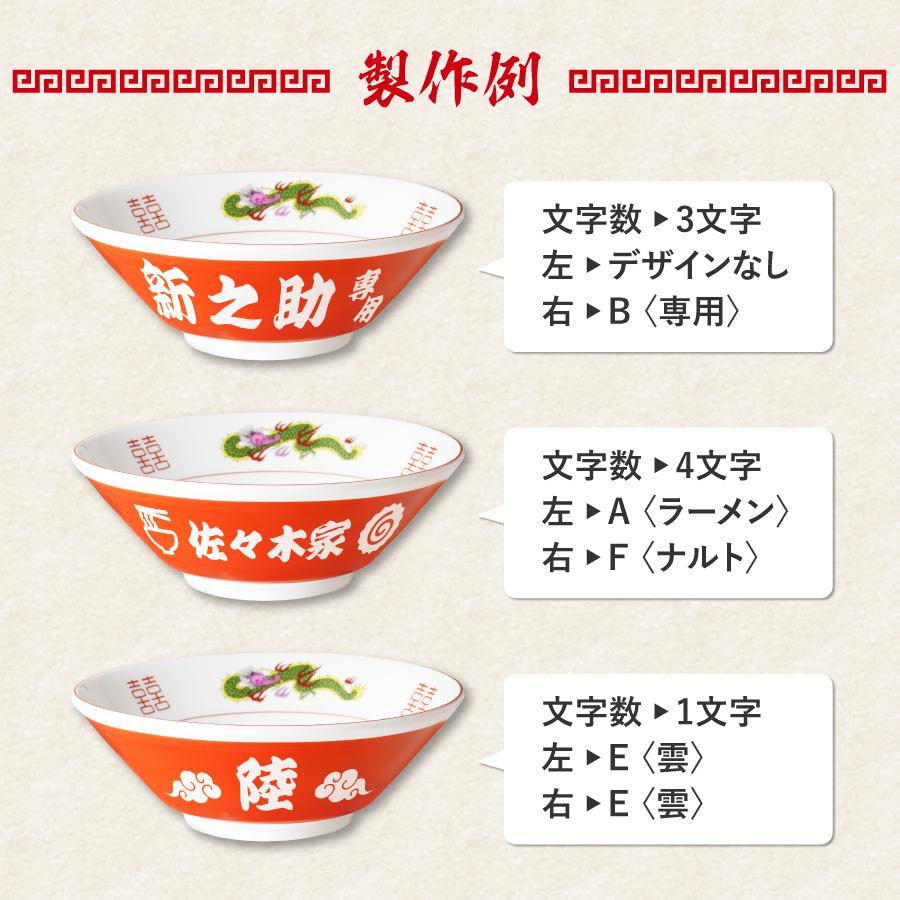 ペアセット 名入れ ラーメンどんぶり ラーメン ラーメン鉢 赤巻