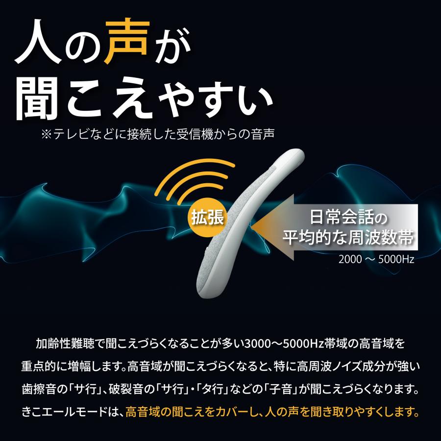 【未使用】きこエール for TV　テレビ用 ネックスピーカー　KE-NS1LG 期間限定！4,000円OFF】 きこエール forTV テレビ用 ネック