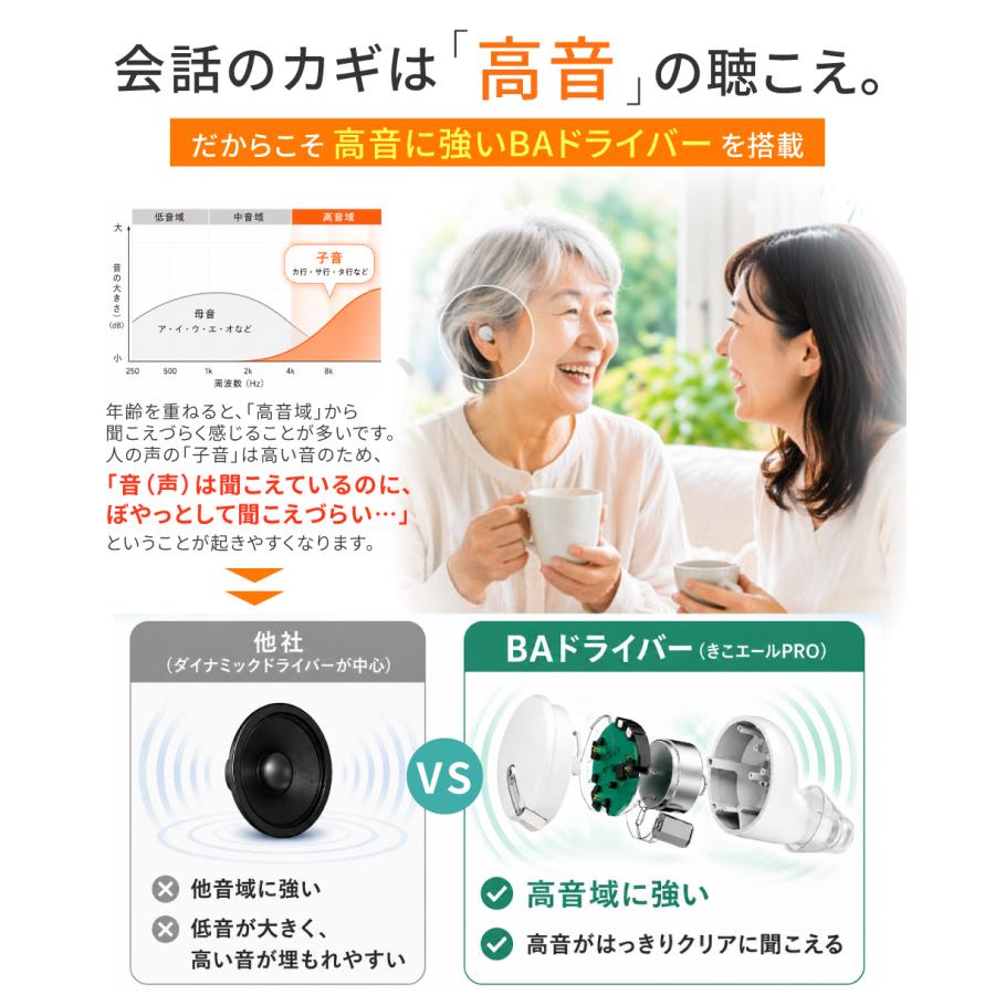 2026年新発売】きこエールPRO 日本メーカー 集音器 会話の聞き取りに