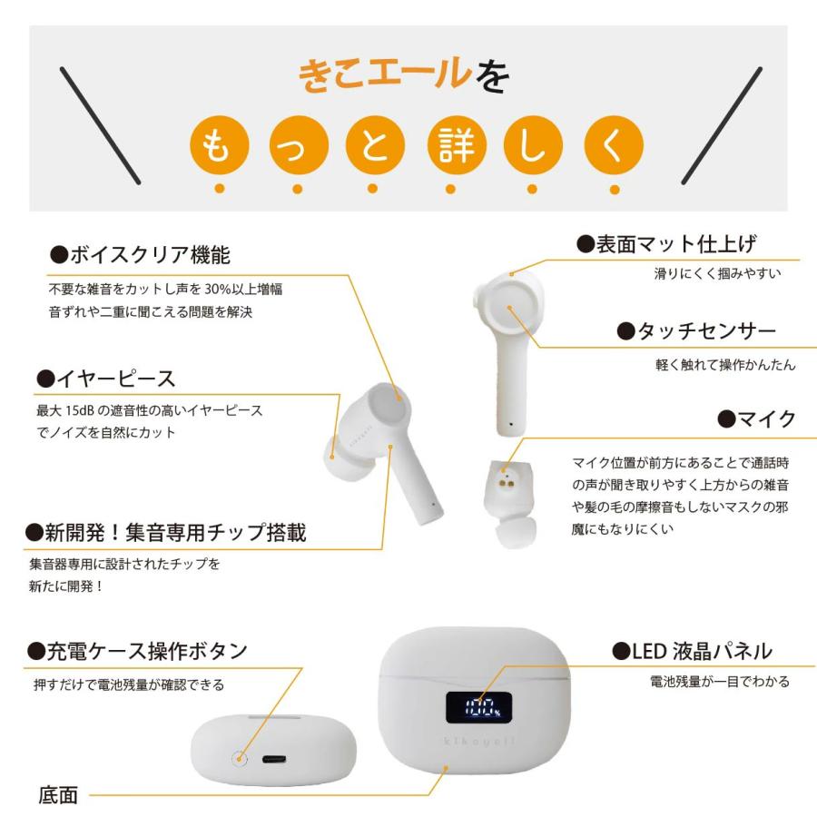 お試し集音器♪】集音器 高齢者 公式 きこエール 認定整備品 お試し集音器♪】集音器 高齢者 公式 きこエール 認定整備品