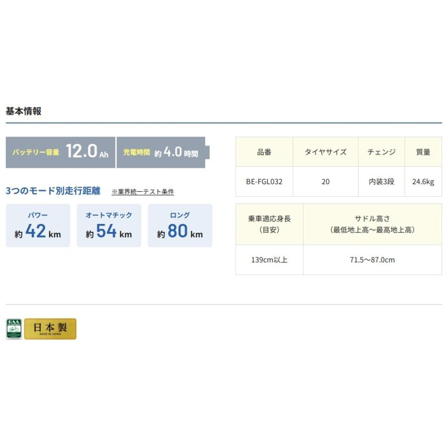 Panasonic（パナソニック） 【新生活応援.春の特別価格】 グリッター